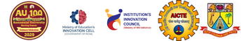 Annamalai University, Ministry of Education Innovation Cell, Institution's Innovation Council, AICTE and NAAC accreditation logos